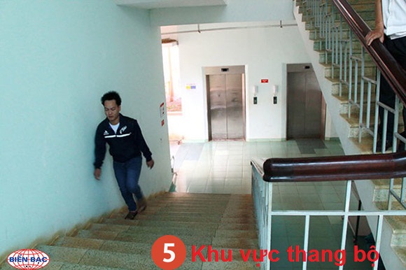 6-vi-tri-can-thiet-lap-dat-camera-tai-toa-nha-cao-tang-chung-cu-06